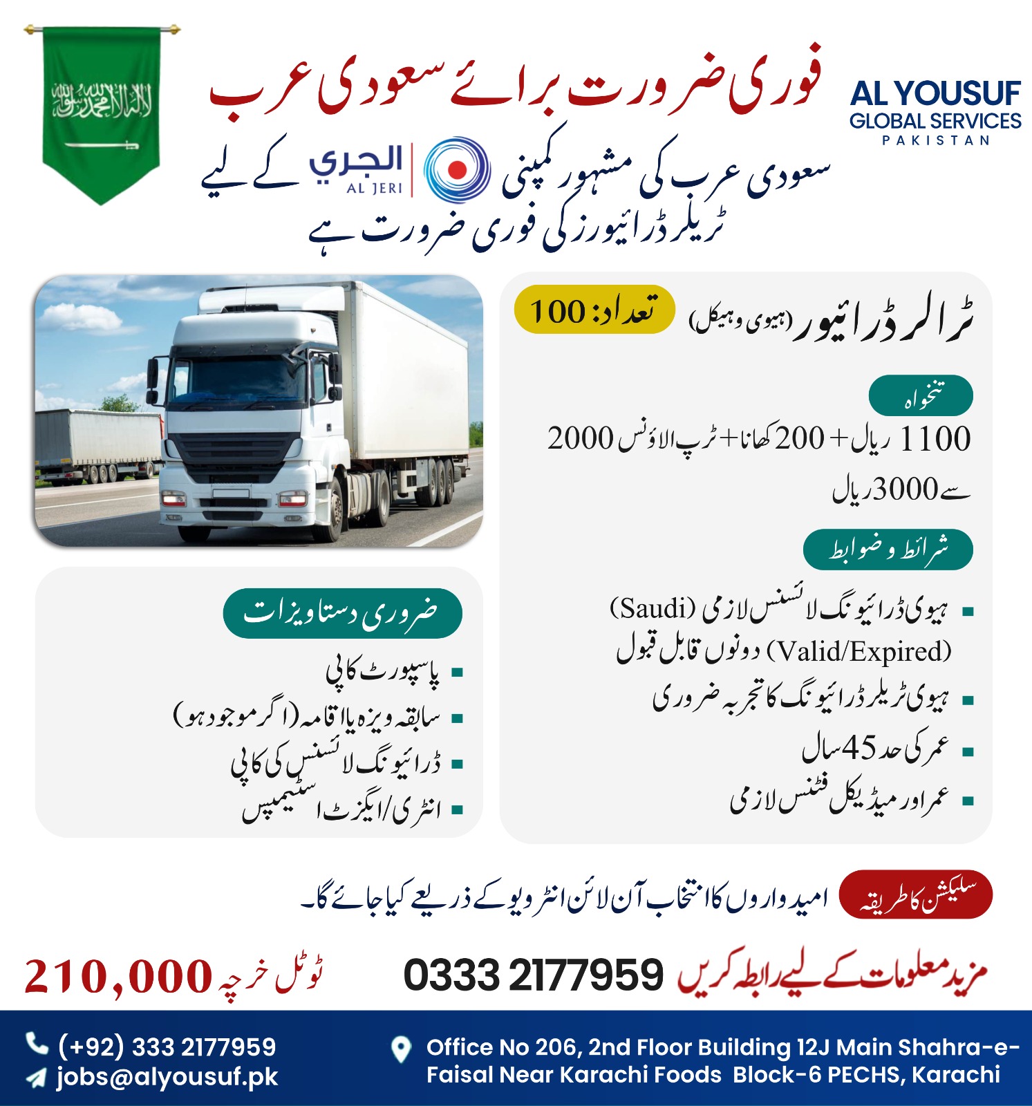 Heavy Drivers - Jeri Company